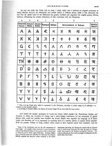 படிமம்:Sanskrit Brhama English alphabets.JPG