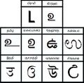 17:11, 7 பெப்பிரவரி 2025 இலிருந்த பதிப்புக்கான சிறு தோற்றம்