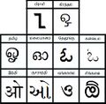 16:59, 7 பெப்பிரவரி 2025 இலிருந்த பதிப்புக்கான சிறு தோற்றம்