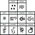 17:24, 7 பெப்பிரவரி 2025 இலிருந்த பதிப்புக்கான சிறு தோற்றம்