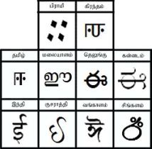 படிமம்:Other Languages-II.jpg