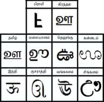 படிமம்:Other Languages-UU.jpg