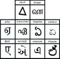 16:07, 7 பெப்பிரவரி 2025 இலிருந்த பதிப்புக்கான சிறு தோற்றம்