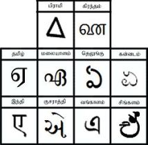 படிமம்:Other Languages-EE.jpg