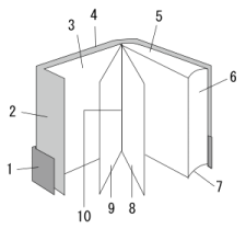 படிமம்:Bookinfo.svg.png