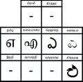 16:14, 7 பெப்பிரவரி 2025 இலிருந்த பதிப்புக்கான சிறு தோற்றம்