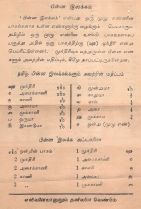 படிமம்:Tamil Numerals 3.jpg