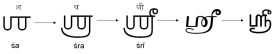 படிமம்:Sri.jpg