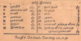 படிமம்:Tamil Numerals 1.jpg